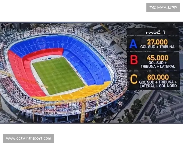 诺坎普球场回归首战，巴萨设施升级完成