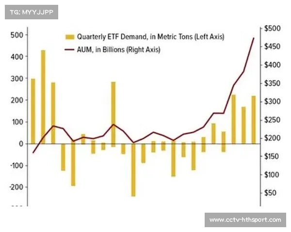 资本市场反应分析：TKO集团股票在协议公布后一周上涨10%，反映投资者对转型信心
